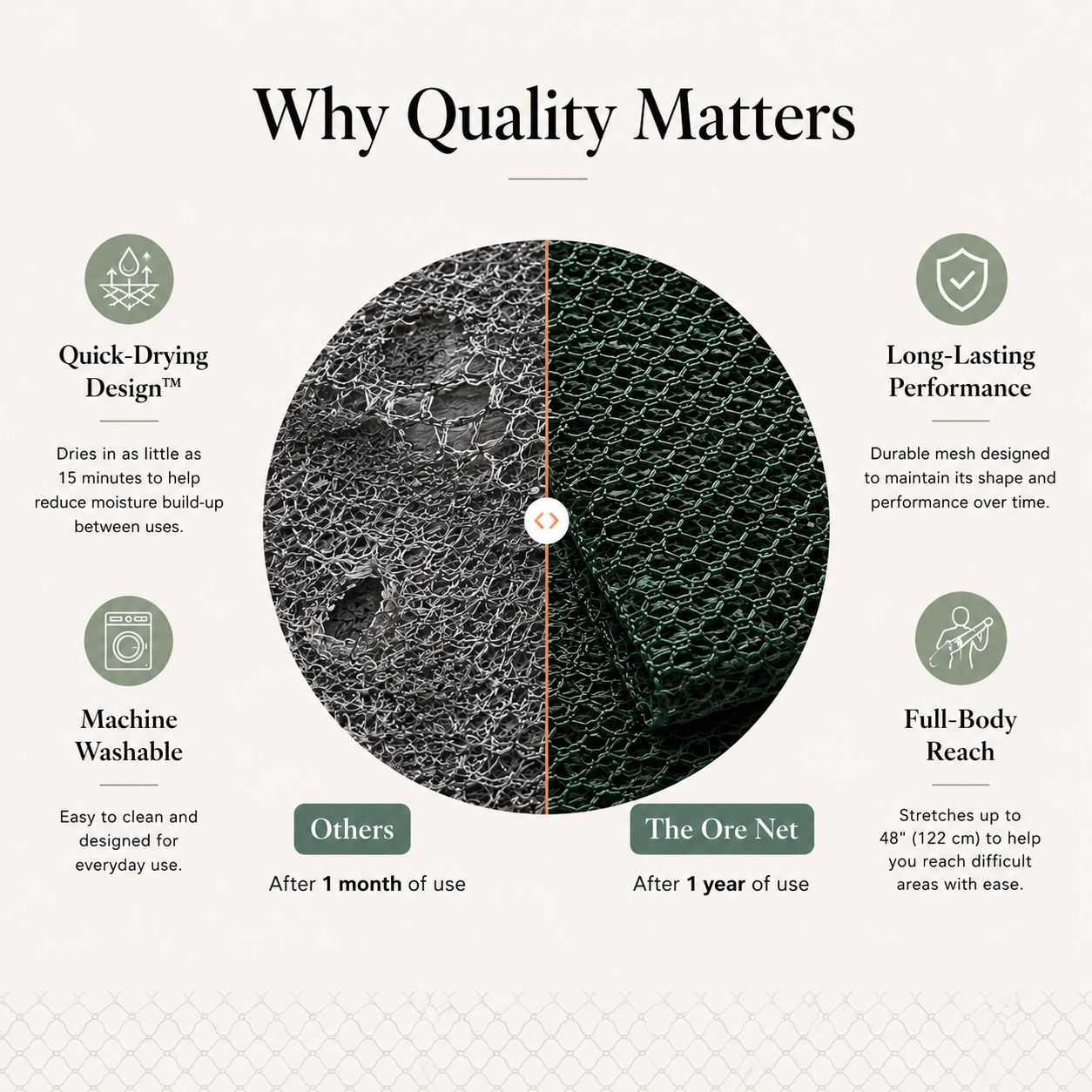 The Òré Exfoliating Antibacterial Bath Net