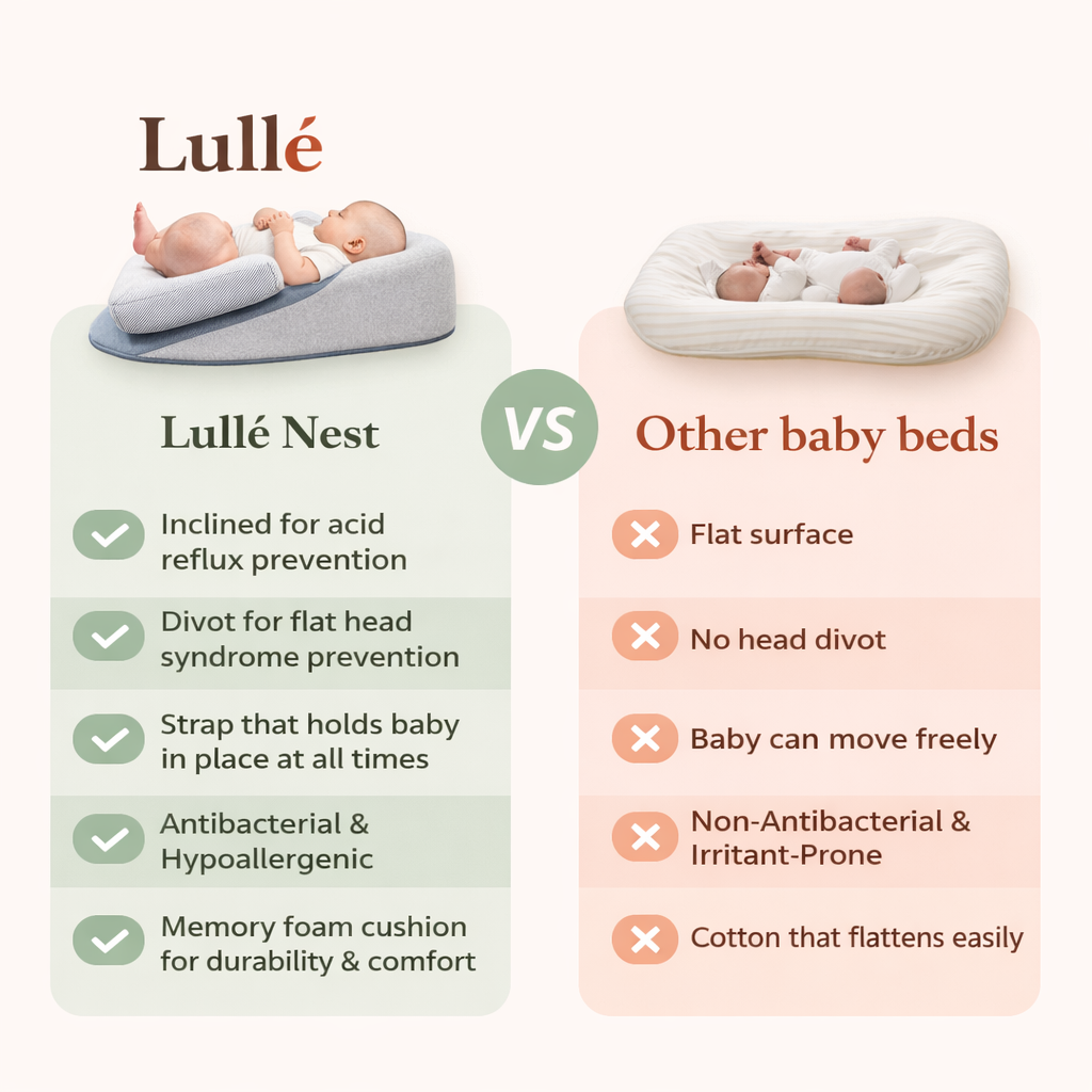 End 3AM Crying & Sleepless Nights